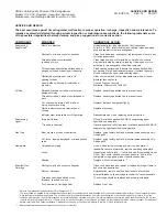 Preview for 13 page of Johnson Controls ANSUL 10 Operation, Inspection, Service And Maintenance, And Recharge Manual