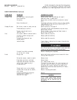 Preview for 14 page of Johnson Controls ANSUL 10 Operation, Inspection, Service And Maintenance, And Recharge Manual