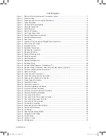 Preview for 4 page of Johnson Controls AP18BX21 Installation And Maintenance Manual