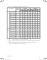 Preview for 22 page of Johnson Controls AP18BX21 Installation And Maintenance Manual