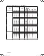 Preview for 23 page of Johnson Controls AP18BX21 Installation And Maintenance Manual