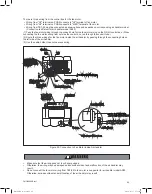 Preview for 64 page of Johnson Controls AP18BX21 Installation And Maintenance Manual