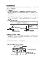 Preview for 2 page of Johnson Controls ASG-TP20FAS1 Installation Manual