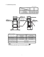 Preview for 7 page of Johnson Controls ASG-TP20FAS1 Installation Manual