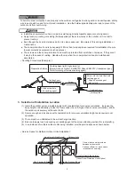 Preview for 2 page of Johnson Controls ASG-TP20LS2 Installation Manual