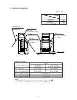 Preview for 5 page of Johnson Controls ASG-TP20RS2 Installation Manual