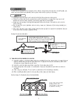 Preview for 2 page of Johnson Controls ASG-TP50FCS Installation Manual