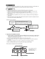 Preview for 2 page of Johnson Controls ASG-TP50RS Installation Manual