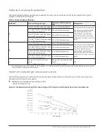 Preview for 7 page of Johnson Controls ATC1510 Installation Manual