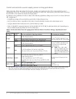 Preview for 8 page of Johnson Controls ATC1510 Installation Manual