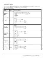 Preview for 9 page of Johnson Controls ATC1510 Installation Manual