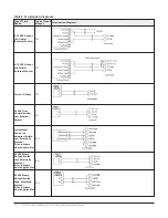 Preview for 10 page of Johnson Controls ATC1510 Installation Manual