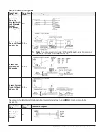 Preview for 11 page of Johnson Controls ATC1510 Installation Manual