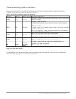 Preview for 15 page of Johnson Controls ATC1510 Installation Manual