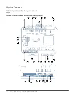 Preview for 16 page of Johnson Controls ATC1510 Installation Manual