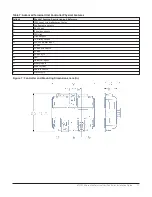 Preview for 17 page of Johnson Controls ATC1510 Installation Manual