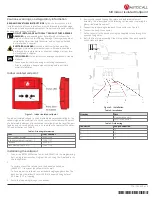 Johnson Controls Autocall MX Indoor Isolated Callpoint Quick Start Manual preview