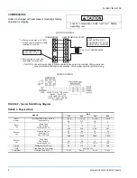 Preview for 6 page of Johnson Controls B1HA036 Installation Manual