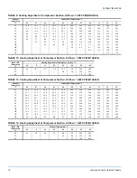 Preview for 10 page of Johnson Controls B1HA036 Installation Manual