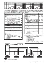 Предварительный просмотр 26 страницы Johnson Controls Bentel Security tyco ABS128M50 Installer Manual