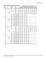 Preview for 17 page of Johnson Controls BUQ024 Installation Manual