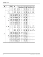 Preview for 18 page of Johnson Controls BUQ024 Installation Manual