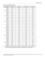 Preview for 19 page of Johnson Controls BUQ024 Installation Manual