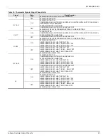 Preview for 23 page of Johnson Controls BUQ024 Installation Manual