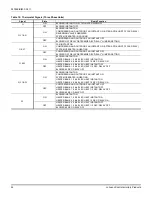 Preview for 24 page of Johnson Controls BUQ024 Installation Manual