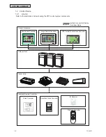 Preview for 10 page of Johnson Controls CCXL01 Engineering Manual