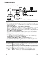 Preview for 18 page of Johnson Controls CCXL01 Engineering Manual