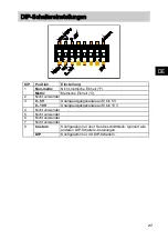 Preview for 29 page of Johnson Controls CD-WA 00-2 Series Installation Instructions Manual