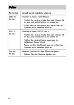 Preview for 34 page of Johnson Controls CD-WA 00-2 Series Installation Instructions Manual