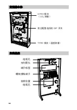 Preview for 68 page of Johnson Controls CD-WA 00-2 Series Installation Instructions Manual