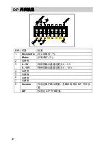 Preview for 74 page of Johnson Controls CD-WA 00-2 Series Installation Instructions Manual