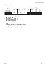 Предварительный просмотр 19 страницы Johnson Controls CIC1006B21S Engineering Manual