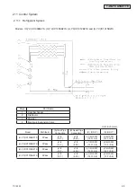 Предварительный просмотр 21 страницы Johnson Controls CIC1006B21S Engineering Manual