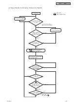 Предварительный просмотр 23 страницы Johnson Controls CIC1006B21S Engineering Manual