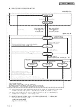 Предварительный просмотр 25 страницы Johnson Controls CIC1006B21S Engineering Manual