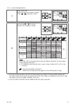 Preview for 17 page of Johnson Controls CIC4008B21S Operation Manual