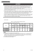 Предварительный просмотр 26 страницы Johnson Controls CICM008B21S Service Manual