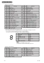 Предварительный просмотр 32 страницы Johnson Controls CICM008B21S Service Manual