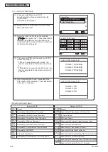 Preview for 34 page of Johnson Controls CICM008B21S Service Manual