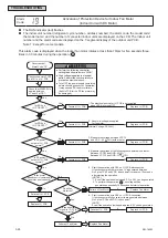 Предварительный просмотр 50 страницы Johnson Controls CICM008B21S Service Manual