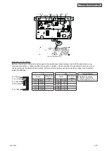 Предварительный просмотр 51 страницы Johnson Controls CICM008B21S Service Manual