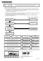 Предварительный просмотр 52 страницы Johnson Controls CICM008B21S Service Manual