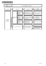 Предварительный просмотр 60 страницы Johnson Controls CICM008B21S Service Manual