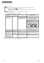 Preview for 70 page of Johnson Controls CICM008B21S Service Manual