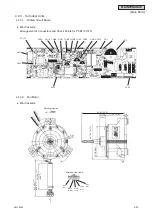 Preview for 95 page of Johnson Controls CICM008B21S Service Manual