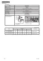 Preview for 98 page of Johnson Controls CICM008B21S Service Manual